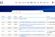 长兄为夫连板“牛股”咋了？603226收监管工作函