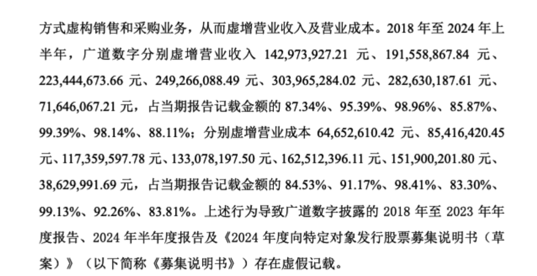 顶(🎖)格重罚！839680，退市警报拉响